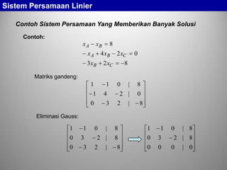 Sistem Persamaan Linier
Contoh Sistem Persamaan Yang Memberikan Banyak Solusi
Contoh:

xA

xB

xA

8

4 xB

3 xB

2 xC

1

1

2 xC

0

8

Matriks gandeng:

1

0

0

3

8

2 |

4

|

0

2

|

8

Eliminasi Gauss:

1
0
0

1
3
3

0

|

8

1

2 |

8

0

3

0

0

2

|

8

1

0

| 8

2 | 8
0

| 0

 