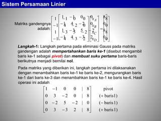 Sistem Persamaan Linier
Matriks gandengnya
adalah:
















0|2341
8|2531
0|0241
8|0011
Langkah-1: Langkah pertama pada eliminasi Gauss pada matriks
gandengan adalah mempertahankan baris ke-1 (disebut mengambil
baris ke-1 sebagai pivot) dan membuat suku pertama baris-baris
berikutnya menjadi bernilai nol.
1)baris(
1)baris(
baris1)(
pivot
8|2330
0|2520
8|0230
8|0011



















Pada matriks yang diberikan ini, langkah pertama ini dilaksanakan
dengan menambahkan baris ke-1 ke baris ke-2, mengurangkan baris
ke-1 dari baris ke-3 dan menambahkan baris ke-1 ke baris ke-4. Hasil
operasi ini adalah









































0
8
0
8
2341
2531
0241
0011
D
C
B
A
x
x
x
x
 