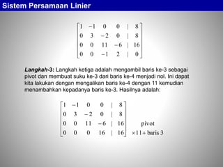 Sistem Persamaan Linier
0|2100
16|61100
8|0230
8|0011
















Langkah-3: Langkah ketiga adalah mengambil baris ke-3 sebagai
pivot dan membuat suku ke-3 dari baris ke-4 menjadi nol. Ini dapat
kita lakukan dengan mengalikan baris ke-4 dengan 11 kemudian
menambahkan kepadanya baris ke-3. Hasilnya adalah:
3baris11
pivot
16|16000
16|61100
8|0230
8|0011
















 