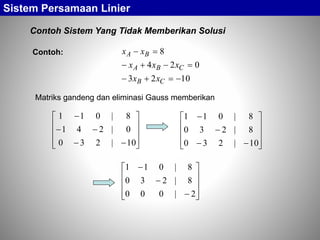 Contoh Sistem Yang Tidak Memberikan Solusi
Sistem Persamaan Linier
1023
024
8



CB
CBA
BA
xx
xxx
xx
Matriks gandeng dan eliminasi Gauss memberikan













10|230
0|241
8|011













10|230
8|230
8|011













2|000
8|230
8|011
Contoh:
 