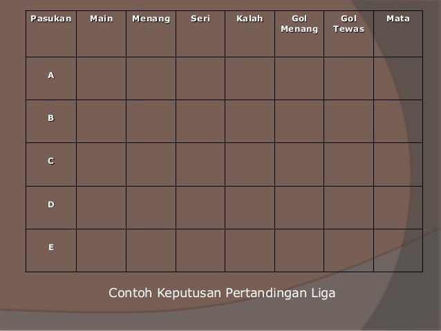 Nota Sistem Pertandingan 1