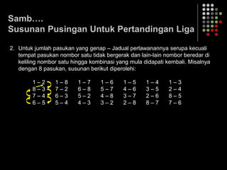 Samb….
Susunan Pusingan Untuk Pertandingan Liga
2. Untuk jumlah pasukan yang genap – Jadual perlawanannya serupa kecuali
tempat pasukan nombor satu tidak bergerak dan lain-lain nombor beredar di
keliling nombor satu hingga kombinasi yang mula didapati kembali. Misalnya
dengan 8 pasukan, susunan berikut diperolehi:
1 – 2 1 – 8 1 – 7 1 – 6 1 – 5 1 – 4 1 – 3
8 – 3 7 – 2 6 – 8 5 – 7 4 – 6 3 – 5 2 – 4
7 – 4 6 – 3 5 – 2 4 – 8 3 – 7 2 – 6 8 – 5
6 – 5 5 – 4 4 – 3 3 – 2 2 – 8 8 – 7 7 – 6
 