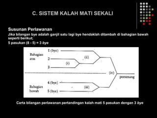 C. SISTEM KALAH MATI SEKALI
Susunan Perlawanan
Jika bilangan bye adalah ganjil satu lagi bye hendaklah ditambah di bahagian bawah
seperti berikut;
5 pasukan (8 - 5) = 3 bye
Carta bilangan perlawanan pertandingan kalah mati 5 pasukan dengan 3 bye
 