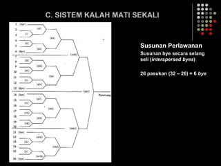 C. SISTEM KALAH MATI SEKALI
Susunan Perlawanan
Susunan bye secara selang
seli (interspersed byes)
26 pasukan (32 – 26) = 6 bye
 