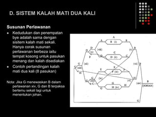 D. SISTEM KALAH MATI DUA KALI
Susunan Perlawanan
 Kedudukan dan penempatan
bye adalah sama dengan
sisitem kalah mati sekali.
Hanya corak susunan
perlawanan berbeza iaitu
tempat kosong untuk pasukan
menang dan kalah disediakan
 Contoh pertandingan kalah
mati dua kali (8 pasukan)
Nota: Jika G menewaskan B dalam
perlawanan xiv, G dan B terpaksa
bertemu sekali lagi untuk
menentukan johan.
 