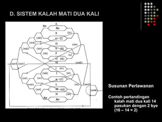 D. SISTEM KALAH MATI DUA KALI
Susunan Perlawanan
Contoh pertandingan
kalah mati dua kali 14
pasukan dengan 2 bye
(16 – 14 = 2)
 