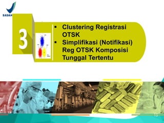 Otsk Inj Sistem-Registrasi-OT-SK_COACHING-091019.pptx