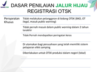 Otsk Inj Sistem-Registrasi-OT-SK_COACHING-091019.pptx