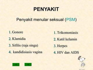 PENYAKIT
Penyakit menular seksual (PSM)
1.1. GonoreGonore
2.2. KlamidiaKlamidia
3.3. Sifilis (raja singa)Sifilis (raja singa)
4.4. kandidisiasis vaginakandidisiasis vagina
1.1. TrikomoniasisTrikomoniasis
2.2. Kutil kelaminKutil kelamin
3.3. HerpesHerpes
4.4. HIV dan AIDSHIV dan AIDS
 