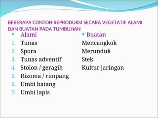 sistem-reproduksi-tumbuhan-dan-hewan.ppt
