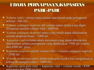 UDARA PERNAPASAN/KAPASITASUDARA PERNAPASAN/KAPASITAS
PARU-PARUPARU-PARU
 Volume tidalVolume tidal ( volume udara keluar dan masuk pada pernapasan( volume udara keluar dan masuk pada pernapasan
normal : 500 ml).normal : 500 ml).
 Volume cadangan inspirasiVolume cadangan inspirasi adl volume udara ekstra yang dapatadl volume udara ekstra yang dapat
diinspirasi setelah volume tidal =3000 ml.diinspirasi setelah volume tidal =3000 ml.
 Volume cadangan ekspirasiVolume cadangan ekspirasi udara yang masih dapat dikeluarkanudara yang masih dapat dikeluarkan
setelah ekspirasi biasa = 1000 ml .setelah ekspirasi biasa = 1000 ml .
 kapasitas vitalkapasitas vital (volume udara maximum yang dapat dihirup dan(volume udara maximum yang dapat dihirup dan
dikeluarkan selama pernapasan yang dipaksakan: 3500 ml /wanita,dikeluarkan selama pernapasan yang dipaksakan: 3500 ml /wanita,
dan 4500 ml / pria).dan 4500 ml / pria).
 Kapasitas inspirasiKapasitas inspirasi adalah volume tidal + volume cadangan inspirasiadalah volume tidal + volume cadangan inspirasi
= 3500 ml.= 3500 ml.
 Volume residuVolume residu (sisa udara dalam paru-paru ketika kita mengeluarkan(sisa udara dalam paru-paru ketika kita mengeluarkan
sebanyak mungkin udara =1000 ml).sebanyak mungkin udara =1000 ml).
 Kapasitas paru-paru totalKapasitas paru-paru total = kapasitas vital + volume residu =4500= kapasitas vital + volume residu =4500
 