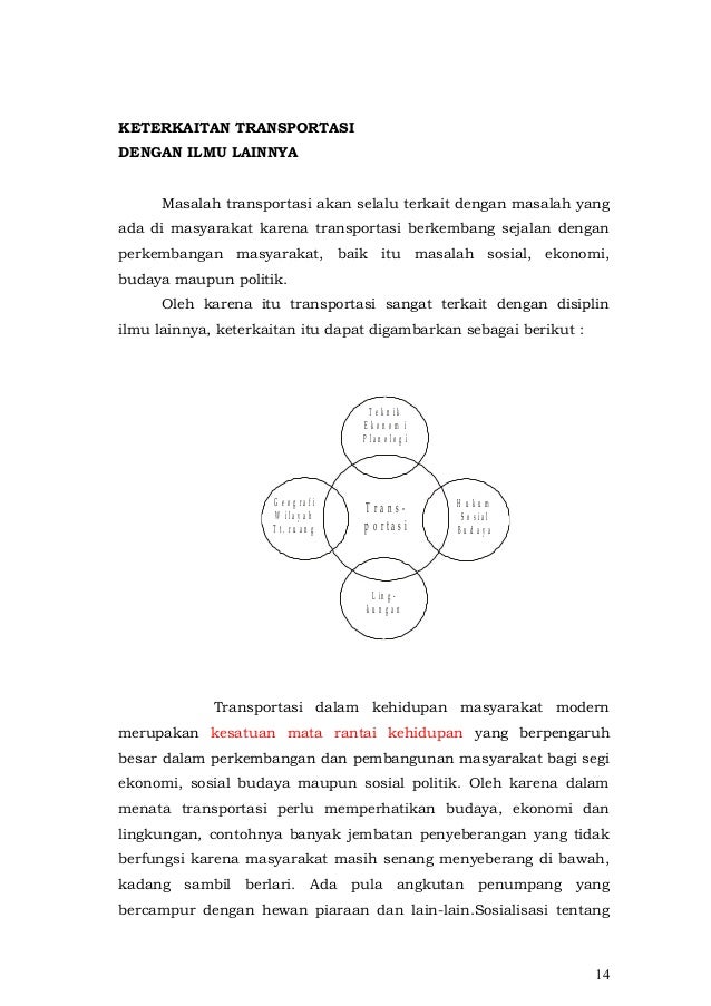 Sistem Transportasi