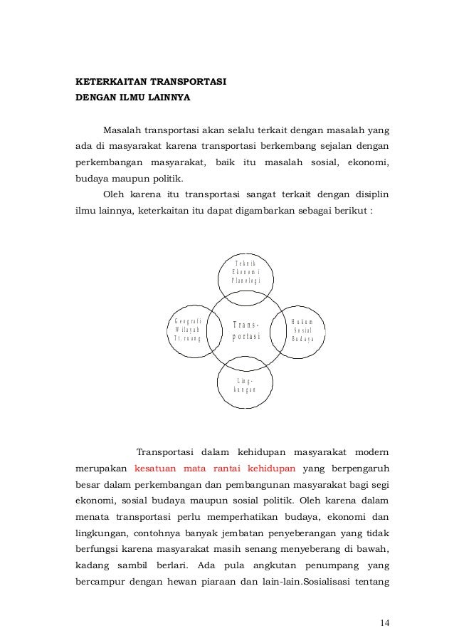 Mengapa transportasi sangat berpengaruh bagi kehidupan manusia