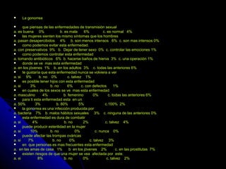  La gonorreaLa gonorrea
 que piensas de las enfermedades de transmisión sexualque piensas de las enfermedades de transmisión sexual
a. es buena 0% b. es mala 6% c. es normal 4%a. es buena 0% b. es mala 6% c. es normal 4%
 las mujeres sienten los mismo síntomas que los hombreslas mujeres sienten los mismo síntomas que los hombres
a. pasan desapercibidos 4% b. son menos intensos 6% c. son mas intensos 0%a. pasan desapercibidos 4% b. son menos intensos 6% c. son mas intensos 0%
 como podemos evitar esta enfermedad.como podemos evitar esta enfermedad.
a. con preservativos 9% b. Dejar de tener sexo 0% c. controlar las emociones 1%a. con preservativos 9% b. Dejar de tener sexo 0% c. controlar las emociones 1%
 como podemos controlar esta enfermedadcomo podemos controlar esta enfermedad
a. tomando antibióticos 6% b. hacerse baños de hierva 3% c. una operación 1%a. tomando antibióticos 6% b. hacerse baños de hierva 3% c. una operación 1%
 donde se ve mas esta enfermedaddonde se ve mas esta enfermedad
a. en los jóvenes 1% b. en los adultos 3% c. todas las anteriores 6%a. en los jóvenes 1% b. en los adultos 3% c. todas las anteriores 6%
 te gustaría que esta enfermedad nunca se volviera a verte gustaría que esta enfermedad nunca se volviera a ver
a. si 9% b. no 0% c. talvez 1%a. si 9% b. no 0% c. talvez 1%
 es posible tener hijos con esta enfermedades posible tener hijos con esta enfermedad
a. si 3% b. no 6% c. con defectos 1%a. si 3% b. no 6% c. con defectos 1%
 en cuales de los sexos se ve mas esta enfermedaden cuales de los sexos se ve mas esta enfermedad
a. masculino 4% b. femenino 0% c. todas las anteriores 6%a. masculino 4% b. femenino 0% c. todas las anteriores 6%
 para ti esta enfermedad esta en unpara ti esta enfermedad esta en un
a. 50% 3% b. 80% 5% c.100% 2%a. 50% 3% b. 80% 5% c.100% 2%
 la gonorrea es una infección producida porla gonorrea es una infección producida por
a. bacteria 7% b. malos hábitos sexuales 3% c. ninguna de las anteriores 0%a. bacteria 7% b. malos hábitos sexuales 3% c. ninguna de las anteriores 0%
 esta enfermedad es dura de combatiresta enfermedad es dura de combatir
a. si 4% b. no 2% c. talvez 4%a. si 4% b. no 2% c. talvez 4%
 puede producir esterilidad en la mujerpuede producir esterilidad en la mujer
a. si 10% b. no 0% c. nunca 0%a. si 10% b. no 0% c. nunca 0%
 puede afectar las trompas ováricaspuede afectar las trompas ováricas
a. si 7% b. no 0% c. talvez 3%a. si 7% b. no 0% c. talvez 3%
 en que personas es mas frecuentes esta enfermedaden que personas es mas frecuentes esta enfermedad
a. en las amas de casa 1% b en los jóvenes 2% c. en las prostitutas 7%a. en las amas de casa 1% b en los jóvenes 2% c. en las prostitutas 7%
 existen riesgos de que una mujer se vea afectada por este.existen riesgos de que una mujer se vea afectada por este.
a. si 8% b. no 0% c. talvez 2%a. si 8% b. no 0% c. talvez 2%
 