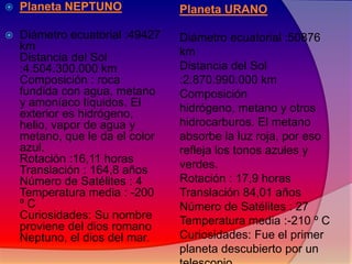 

Planeta NEPTUNO

Planeta URANO



Diámetro ecuatorial :49427
km
Distancia del Sol
:4.504.300.000 km
Composición : roca
fundida con agua, metano
y amoníaco líquidos. El
exterior es hidrógeno,
helio, vapor de agua y
metano, que le da el color
azul.
Rotación :16,11 horas
Translación : 164,8 años
Número de Satélites : 4
Temperatura media : -200
ºC
Curiosidades: Su nombre
proviene del dios romano
Neptuno, el dios del mar.

Diámetro ecuatorial :50876
km
Distancia del Sol
:2.870.990.000 km
Composición
hidrógeno, metano y otros
hidrocarburos. El metano
absorbe la luz roja, por eso
refleja los tonos azules y
verdes.
Rotación : 17,9 horas
Translación 84,01 años
Número de Satélites : 27
Temperatura media :-210 º C
Curiosidades: Fue el primer
planeta descubierto por un

 