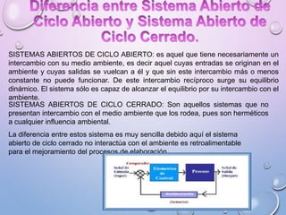SISTEMAS ABIERTOS DE CICLO ABIERTO: es aquel que tiene necesariamente un
intercambio con su medio ambiente, es decir aquel cuyas entradas se originan en el
ambiente y cuyas salidas se vuelcan a él y que sin este intercambio más o menos
constante no puede funcionar. De este intercambio recíproco surge su equilibrio
dinámico. El sistema sólo es capaz de alcanzar el equilibrio por su intercambio con el
ambiente.
SISTEMAS ABIERTOS DE CICLO CERRADO: Son aquellos sistemas que no
presentan intercambio con el medio ambiente que los rodea, pues son herméticos
a cualquier influencia ambiental.
La diferencia entre estos sistema es muy sencilla debido aquí el sistema
abierto de ciclo cerrado no interactúa con el ambiente es retroalimentable
para el mejoramiento del procesos de elaboración
 