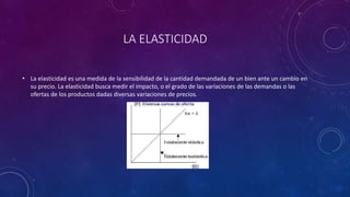 LA ELASTICIDAD
• La elasticidad es una medida de la sensibilidad de la cantidad demandada de un bien ante un cambio en
su precio. La elasticidad busca medir el impacto, o el grado de las variaciones de las demandas o las
ofertas de los productos dadas diversas variaciones de precios.
 
