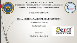 UNIVERSIDAD CENTRAL DEL ECUADOR
FACULTAD DE FILOSOFÍA, LETRAS Y CIENCIAS DE LA EDUCACIÓN
CARRERA DE PSICOLOGÍA EDUCATIVA Y ORIENTACIÓN
EVALUACIÓN EDUCATIVA
TEMA: SISTEMA NACIONAL DEL EVALUACIÓN
Dr. Gonzalo Remache
Katherine Suárez
Quito “B”
Abril 2018 – Julio 2018
 