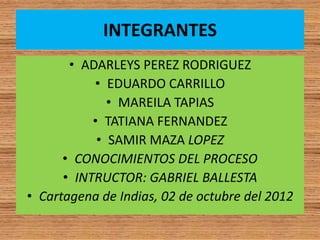 INTEGRANTES
• ADARLEYS PEREZ RODRIGUEZ
• EDUARDO CARRILLO
• MAREILA TAPIAS
• TATIANA FERNANDEZ
• SAMIR MAZA LOPEZ
• CONOCIMIENTOS DEL PROCESO
• INTRUCTOR: GABRIEL BALLESTA
• Cartagena de Indias, 02 de octubre del 2012
 