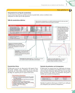 1

Componentes	de	una	instalación	solar	fotovoltaica

C a s o p rá c t i c o 4
Interpretación de una hoja de características
A	partir	de	la	hoja	dada	por	el	fabricante	de	un	panel	solar,	vamos	a	analizar	cómo	
interpretar	los	datos	que	en	ella	aparecen.
Tabla de características eléctricas

Cada columna corresponde a un modelo concreto de panel. En este caso están
definidos por la potencia máxima que pueden suministrar

Potencia máxima (Pmpp ):
es un valor de pico, es decir,
es la máxima potencia que
puede entregar el panel en
un determinado momento.
El panel funcionará
correctamente en la
instalación en la que va a
ser colocado si este valor
es superior al del consumo
máximo (en vatios) para
el que se ha diseñado el
sistema fotovoltaico
I
P
240,0

10,0

210,0

9,0

180,0

7,5

150,0

6,0

120,0

4,5

90,0

3,0

60,0

1,5

30,0

Intensidad (A)

12,0

Intensidad en el punto de máxima
potencia (Impp ): es el valor de la
corriente proporcionada por el panel
cuando se encuentra en el punto de
máxima potencia

0,0
0,0

4,0

8,0

12,0

16,0

20,0

24,0

28,0

32,0

36,0

Potencia (W)

Tensión en el punto de máxima
potencia (Vmpp): es el valor en voltios
de la tensión que proporcionará el panel
cuando esté trabajando en el valor de
potencia Pmpp

0,0
40,0

Voltaje (V)

Intensidad de cortocircuito (Isc): intensidad que circula
por el panel cuando la salida está cortocircuitada

Tensión en circuito abierto (Voc): tensión en
los terminales de conexión cuando no hay
ninguna carga conectada en el panel

Características físicas

Variación de parámetros con la temperatura

El	 fabricante	 nos	 da	 una	 descripción	 del	 aspecto	 físico	
del	 panel:	 medidas,	 peso,	 materiales	 con	 los	 que	 está	
construido,	etc.	Estos	valores	serán	importantes	a	la	hora	
de	elegir	los	soportes	para	la	sujeción	del	mismo.

El	fabricante	nos	proporciona	los	coeficientes	de	tempe­
	
ratura	sobre	los	parámetros	que	debemos	tener	en	cuenta	
a	la	hora	de	la	colocación	del	panel.	Estos	nos	dan	idea	
de	 la	 variación	 que	 sufren	 los	 parámetros	 del	 panel	 a	
medida	que	aumenta	la	temperatura.

Ejemplo:	la	potencia	disminuye	un	0,44	%	por	cada	gra­
do	centígrado	que	aumenta	la	temperatura

17

 