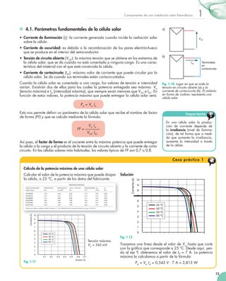 1

Componentes	de	una	instalación	solar	fotovoltaica

4.1. Parámetros fundamentales de la célula solar

a)

•	 Corriente de iluminación (IL):	la	corriente	generada	cuando	incide	la	radiación	solar	
sobre	la	célula.

VOC

•	 Corriente de oscuridad:	 es	 debida	 a	 la	 recombinación	 de	 los	 pares	 electrón­hueco	
que	se	produce	en	el	interior	del	semiconductor.
•	 Tensión de circuito abierto	(VOC):	la	máxima	tensión	que	se	obtiene	en	los	extremos	de	
la	célula	solar,	que	se	da	cuando	no	está	conectada	a	ninguna	carga.	Es	una	carac­
terística	del	material	con	el	que	está	construida	la	célula.

b)
ISC

•	 Corriente de cortocircuito	(ISC):	máximo	valor	de	corriente	que	puede	circular	por	la	
célula	solar.	Se	da	cuando	sus	terminales	están	cortocircuitados.
Cuando	la	célula	solar	es	conectada	a	una	carga,	los	valores	de	tensión	e	intensidad	
varían.	Existirán	dos	de	ellos	para	los	cuales	la	potencia	entregada	sea	máxima:	Vm	
(tensión	máxima)	e	Im	(intensidad	máxima),	que	siempre	serán	menores	que	VOC	e	ISC.	En	
función	de	estos	valores,	la	potencia máxima	que	puede	entregar	la	célula	solar	será:

Terminales
en
cortocircuito

Fig. 1.10. Lugar en que se mide la
tensión en circuito abierto (a) y la
corriente de cortocircuito (b). El símbolo
en forma de «sobre» representa una
célula solar.

Pm	=	Vm Im
Esto	nos	permite	definir	un	parámetro	de	la	célula	solar	que	recibe	el	nombre	de	factor
	
de forma (FF)	y	que	se	calcula	mediante	la	fórmula:

Impor tante

Vm Im
FF = ––––––––
VOC ISC
Así	pues,	el	factor de forma	es	el	cociente	entre	la	máxima	potencia	que	puede	entregar	
la	célula	a	la	carga	y	el	producto	de	la	tensión	de	circuito	abierto	y	la	corriente	de	corto­
circuito.	En	las	células	solares	más	habituales,	los	valores	típicos	de	FF	son	0,7	o	0,8.

En	 una	 célula	 solar	 la	 produc­
ción	 de	 corriente	 depende	 de	
la	 irradiancia	 (nivel	 de	 ilumina­
ción),	 de	 tal	 forma	 que	 a	 medi­
da	 que	 aumenta	 la	 irradiancia,	
aumenta	 la	 intensidad	 a	 través	
de	la	célula.

C a s o p rá c t i c o 1
Cálculo de la potencia máxima de una célula solar
Corriente (A)

Calcular	el	valor	de	la	potencia	máxima	que	puede	disipar	 Solución
la	célula,	a	25	ºC,	a	partir	de	los	datos	del	fabricante:

10
9
8
7
6
25 ºC
40 ºC
50 ºC
60 ºC

5
Corriente (A)

4
10

3

9
8

2

7

1

6

0

25 ºC
40 ºC
50 ºC
60 ºC

5
4
3

Tensión	máxima:
Vm	=	545	mV

2
1
0

Fig. 1.11

0,1

0,2

0,3

0,4

0,5

0,6

0,7

Tensión (V)

Fig. 1.12

0,1

0,2

0,3

0,4

0,5

0,6

0,7

Tensión (V)

Trazamos	una	línea	desde	el	valor	de	Vm	hasta	que	corte	
con	la	gráfica	que	corresponde	a	25	ºC.	Desde	aquí,	yen­
	
do	al	eje	Y,	obtenemos	el	valor	de	Im	=	7	A.	La	potencia	
máxima	la	calculamos	a	partir	de	la	fórmula:
Pm	=	Vm Im	=	0,545	V	·	7	A	=	3,815	W
13

 