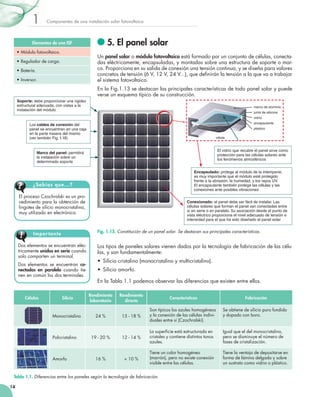 1

Componentes	de	una	instalación	solar	fotovoltaica

5. El panel solar

Elementos de una ISF
•	Módulo	fotovoltaico.

Un	panel solar	o	módulo fotovoltaico	está	formado	por	un	conjunto	de	células,	conecta­
das	eléctricamente,	encapsuladas,	y	montadas	sobre	una	estructura	de	soporte	o	mar­
co.	Proporciona	en	su	salida	de	conexión	una	tensión	continua,	y	se	diseña	para	valores	
concretos	de	tensión	(6	V,	12	V,	24	V...),	que	definirán	la	tensión	a	la	que	va	a	trabajar	
	
el	sistema	fotovoltaico.

•	Regulador	de	carga.
•	Batería.
•	Inversor.

En	la	Fig.1.13	se	destacan	las	principales	características	de	todo	panel	solar	y	puede	
verse	un	esquema	típico	de	su	construcción.
Soporte: debe proporcionar una rigidez
estructural adecuada, con vistas a la
instalación del módulo

marco de aluminio
marco de aluminio
junta de silicona
junta de silicona
vidrio
vidrio
encapsulante
encapsulante
plástico
plástico

Los cables de conexión del
panel se encuentran en una caja
en la parte trasera del mismo
(ver también Fig. 1.18)

célula
célula

El vidrio que recubre el panel sirve como
protección para las células solares ante
los fenómenos atmosféricos

Marco del panel: permitirá
la instalación sobre un
determinado soporte

Encapsulado: protege al módulo de la intemperie;
es muy importante que el módulo esté protegido
frente a la abrasión, la humedad, y los rayos UV.
El encapsulante también protege las células y las
conexiones ante posibles vibraciones

¿Sabías que...?
El	proceso	Czochralski	es	un	pro­
cedimiento	para	la	obtención	de	
lingotes	de	silicio	monocristalino,	
muy	utilizado	en	electrónica.

Conexionado: el panel debe ser fácil de instalar. Las
células solares que forman el panel van conectadas entre
sí en serie o en paralelo. Su asociación desde el punto de
vista eléctrico proporciona el nivel adecuado de tensión e
intensidad para el que ha sido diseñado el panel solar

Fig. 1.13. Constitución de un panel solar. Se destacan sus principales características.

Impor tante
Dos	elementos	se	encuentran	eléc­
tricamente	unidos en serie	cuando	
solo	comparten	un	terminal.

Los	tipos	de	paneles	solares	vienen	dados	por	la	tecnología	de	fabricación	de	las	célu­
las,	y	son	fundamentalmente:

Dos	 elementos	 se	 encuentran	 conectados en paralelo	 cuando	 tie­
nen	en	común	los	dos	terminales.

•	 Silicio	amorfo.

•	 Silicio	cristalino	(monocristalino	y	multicristalino).

En	la	Tabla	1.1	podemos	observar	las	diferencias	que	existen	entre	ellos.

Silicio

Rendimiento
laboratorio

Rendimiento
directo

Características

Fabricación

Monocristalino

Células

24	%

15	­	18	%

Son	típicos	los	azules	homogéneos	
y	la	conexión	de	las	células	indivi­
duales	entre	sí	(Czochralski).

Se	obtiene	de	silicio	puro	fundido	
y	dopado	con	boro.

19	­	20	%

12	­	14	%

La	superficie	está	estructurada	en	
	
cristales	y	contiene	distintos	tonos	
azules.

Igual	que	el	del	monocristalino,	
pero	se	disminuye	el	número	de	
fases	de	cristalización.

16	%

	10	%

Tiene	un	color	homogéneo	
(marrón),	pero	no	existe	conexión	
visible	entre	las	células.

Tiene	la	ventaja	de	depositarse	en	
forma	de	lámina	delgada	y	sobre	
un	sustrato	como	vidrio	o	plástico.

Policristalino

Amorfo

Tabla 1.1. Diferencias entre los paneles según la tecnología de fabricación.
14

 