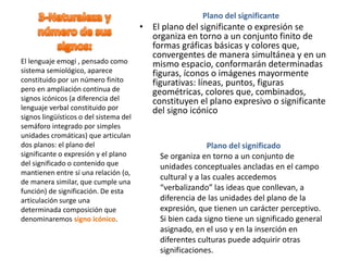Plano del significante
• El plano del significante o expresión se
organiza en torno a un conjunto finito de
formas gráficas básicas y colores que,
convergentes de manera simultánea y en un
mismo espacio, conformarán determinadas
figuras, íconos o imágenes mayormente
figurativas: líneas, puntos, figuras
geométricas, colores que, combinados,
constituyen el plano expresivo o significante
del signo icónico
El lenguaje emogi , pensado como
sistema semiológico, aparece
constituido por un número finito
pero en ampliación continua de
signos icónicos (a diferencia del
lenguaje verbal constituido por
signos lingüísticos o del sistema del
semáforo integrado por simples
unidades cromáticas) que articulan
dos planos: el plano del
significante o expresión y el plano
del significado o contenido que
mantienen entre sí una relación (o,
de manera similar, que cumple una
función) de significación. De esta
articulación surge una
determinada composición que
denominaremos signo icónico.
Plano del significado
Se organiza en torno a un conjunto de
unidades conceptuales ancladas en el campo
cultural y a las cuales accedemos
“verbalizando” las ideas que conllevan, a
diferencia de las unidades del plano de la
expresión, que tienen un carácter perceptivo.
Si bien cada signo tiene un significado general
asignado, en el uso y en la inserción en
diferentes culturas puede adquirir otras
significaciones.
 