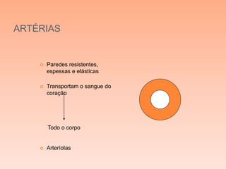 ARTÉRIAS


       Paredes resistentes,
        espessas e elásticas

       Transportam o sangue do
        coração




        Todo o corpo


       Arteríolas
 