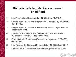Sistema Concursal Peruano