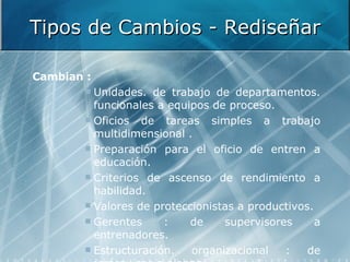 Tipos de Cambios - Rediseñar Cambian : Unidades. de trabajo de departamentos. funcionales a equipos de proceso. Oficios de tareas simples a trabajo multidimensional . Preparación para el oficio de entren a educación. Criterios de ascenso de rendimiento a habilidad. Valores de proteccionistas a productivos. Gerentes : de supervisores a entrenadores. Estructuración. organizacional : de jerárquicas a planas. 