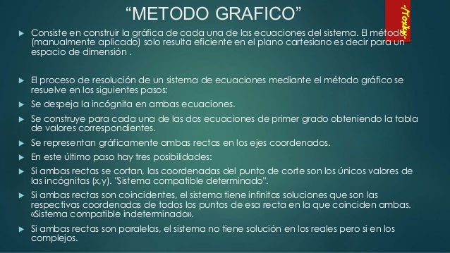 METODO GRAFICO Sistema de ecuaciones lineales