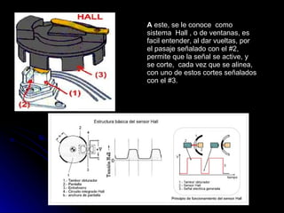 A  este, se le conoce  como sistema  Hall , o de ventanas, es facil entender, al dar vueltas, por el pasaje señalado con el #2, permite que la señal se active, y se corte,  cada vez que se alinea, con uno de estos cortes señalados con el #3.  