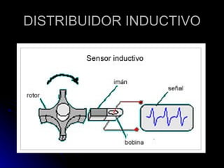 DISTRIBUIDOR INDUCTIVO 