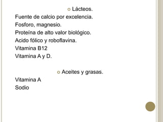  Lácteos.
Fuente de calcio por excelencia.
Fosforo, magnesio.
Proteína de alto valor biológico.
Acido fólico y roboflavina.
Vitamina B12
Vitamina A y D.
 Aceites y grasas.
Vitamina A
Sodio
 