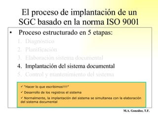 Sistema de Gestión Basado en ISO 9001 | PPT