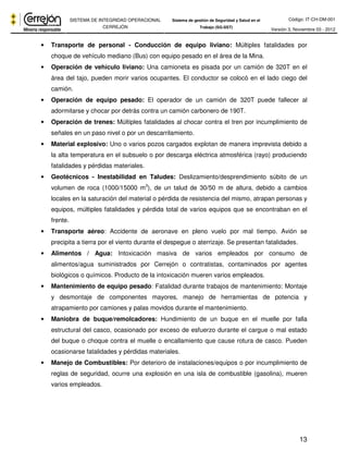 Código: IT-CH-DM-001 
SISTEMA DE INTEGRIDAD OPERACIONAL 
CERREJÓN 
Sistema de gestión de Seguridad y Salud en el 
Trabajo (SG-SST) Versión 3, Noviembre 03 - 2012 
• Transporte de personal - Conducción de equipo liviano: Múltiples fatalidades por 
13 
choque de vehículo mediano (Bus) con equipo pesado en el área de la Mina. 
• Operación de vehículo liviano: Una camioneta es pisada por un camión de 320T en el 
área del tajo, pueden morir varios ocupantes. El conductor se colocó en el lado ciego del 
camión. 
• Operación de equipo pesado: El operador de un camión de 320T puede fallecer al 
adormitarse y chocar por detrás contra un camión carbonero de 190T. 
• Operación de trenes: Múltiples fatalidades al chocar contra el tren por incumplimiento de 
señales en un paso nivel o por un descarrilamiento. 
• Material explosivo: Uno o varios pozos cargados explotan de manera imprevista debido a 
la alta temperatura en el subsuelo o por descarga eléctrica atmosférica (rayo) produciendo 
fatalidades y pérdidas materiales. 
• Geotécnicos - Inestabilidad en Taludes: Deslizamiento/desprendimiento súbito de un 
volumen de roca (1000/15000 m3), de un talud de 30/50 m de altura, debido a cambios 
locales en la saturación del material o pérdida de resistencia del mismo, atrapan personas y 
equipos, múltiples fatalidades y pérdida total de varios equipos que se encontraban en el 
frente. 
• Transporte aéreo: Accidente de aeronave en pleno vuelo por mal tiempo. Avión se 
precipita a tierra por el viento durante el despegue o aterrizaje. Se presentan fatalidades. 
• Alimentos / Agua: Intoxicación masiva de varios empleados por consumo de 
alimentos/agua suministrados por Cerrejón o contratistas, contaminados por agentes 
biológicos o químicos. Producto de la intoxicación mueren varios empleados. 
• Mantenimiento de equipo pesado: Fatalidad durante trabajos de mantenimiento: Montaje 
y desmontaje de componentes mayores, manejo de herramientas de potencia y 
atrapamiento por camiones y palas movidos durante el mantenimiento. 
• Maniobra de buque/remolcadores: Hundimiento de un buque en el muelle por falla 
estructural del casco, ocasionado por exceso de esfuerzo durante el cargue o mal estado 
del buque o choque contra el muelle o encallamiento que cause rotura de casco. Pueden 
ocasionarse fatalidades y pérdidas materiales. 
• Manejo de Combustibles: Por deterioro de instalaciones/equipos o por incumplimiento de 
reglas de seguridad, ocurre una explosión en una isla de combustible (gasolina), mueren 
varios empleados. 
 