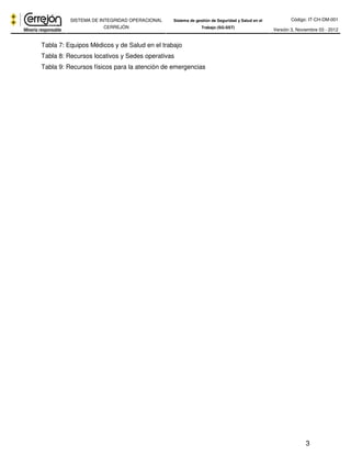 Código: IT-CH-DM-001 
SISTEMA DE INTEGRIDAD OPERACIONAL 
CERREJÓN 
Sistema de gestión de Seguridad y Salud en el 
Trabajo (SG-SST) Versión 3, Noviembre 03 - 2012 
3 
Tabla 7: Equipos Médicos y de Salud en el trabajo 
Tabla 8: Recursos locativos y Sedes operativas 
Tabla 9: Recursos físicos para la atención de emergencias 
 