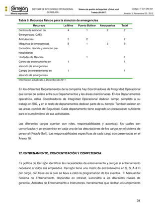 Código: IT-CH-DM-001 
SISTEMA DE INTEGRIDAD OPERACIONAL 
CERREJÓN 
Sistema de gestión de Seguridad y Salud en el 
Trabajo (SG-SST) Versión 3, Noviembre 03 - 2012 
34 
Tabla 9. Recursos físicos para la atención de emergencias 
Recursos La Mina Puerto Bolívar Aeropuertos Total 
Centros de Atención de 
Emergencias (CAE) 
4 1 2 7 
Ambulancias 5 2 7 
Máquinas de emergencias 
(incendios, rescate y atención pre-hospitalaria) 
5 1 3 9 
Unidades de Rescate 1 1 
Centro de entrenamiento en 
1 1 
atención de emergencias 
Campo de entrenamiento en 
atención de emergencias 
1 1 
Información actualizada a Diciembre de 2011 
En los diferentes Departamentos de la compañía hay Coordinadores de Integridad Operacional 
que sirven de enlace entre sus Departamentos y las áreas mencionadas. En los Departamentos 
operativos, estos Coordinadores de Integridad Operacional dedican tiempo completo a su 
trabajo en SIO, y en el resto de departamentos dedican parte de su tiempo. También existen en 
las áreas comités de Seguridad. Cada departamento tiene asignado un presupuesto suficiente 
para el cumplimiento de sus actividades. 
Los diferentes cargos cuentan con roles, responsabilidades y autoridad, los cuales son 
comunicados y se encuentran en cada una de las descripciones de los cargos en el sistema de 
personal (People Soft). Las responsabilidades específicas de cada cargo son presentadas en el 
Anexo 10. 
12. ENTRENAMIENTO, CONCIENTIZACIÓN Y COMPETENCIA 
Es política de Cerrejón identificar las necesidades de entrenamiento y otorgar el entrenamiento 
necesario a todos sus empleados. Cerrejón tiene una matriz de entrenamiento en S, S, A & C 
por cargo, con base en la cual se lleva a cabo la programación de los eventos. El Manual del 
Sistema de Entrenamiento, disponible en intranet, suministra a los diferentes niveles de 
gerencia, Analistas de Entrenamiento e Instructores, herramientas que facilitan el cumplimiento 
 