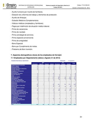 Código: IT-CH-DM-001 
SISTEMA DE INTEGRIDAD OPERACIONAL 
CERREJÓN 
Sistema de gestión de Seguridad y Salud en el 
Trabajo (SG-SST) Versión 3, Noviembre 03 - 2012 
51 
- Auxilio funerario por muerte de familiares. 
- Dotación de uniformes de trabajo y elementos de protección. 
- Auxilio de Anteojos. 
- Subsidio Medicina Complementaria. 
- Viáticos médicos (empleados y familiares). 
- Pagos por indefinición de situación médico laboral. 
- Prima de vacaciones. 
- Prima de navidad. 
- Prima extralegal de servicios. 
- Prima especial convencional. 
- Prima de antigüedad. 
- Bono Especial. 
- Bono por Cumplimiento de metas. 
- Préstamo de libre inversión. 
7. Aspectos demográficos claves de los empleados de Cerrejón 
7.1 Empleados por Departamento (datos a Agosto 31 de 2012) 
 