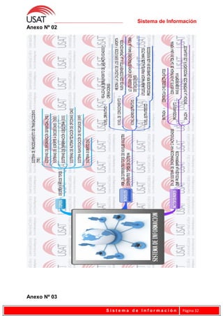 Sistema de Información
Anexo Nº 02
Anexo Nº 03
S i s t e m a d e I n f o r m a c i ó n Página 32
 