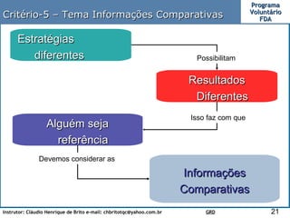 Critério-5 – Tema Informações Comparativas Estratégias diferentes Alguém seja referência Resultados Diferentes Informações Comparativas Possibilitam  Isso faz com que Devemos considerar as 