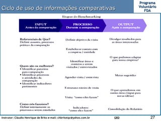 Ciclo de uso de informações comparativas  