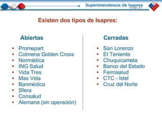 Existen dos tipos de Isapres: Abiertas Promepart Colmena Golden Cross Normédica ING Salud Vida Tres Mas Vida Banmédica Sfera  Consalud Alemana (sin operación) Cerradas San Lorenzo El Teniente Chuquicamata Banco del Estado Ferrosalud CTC - Istel Cruz del Norte 