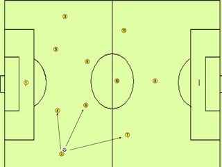 sistema-de-juego-1-4-2-3-1-indecisos_compress.pdf