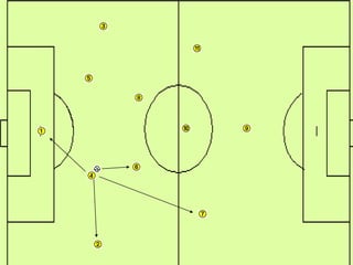 sistema-de-juego-1-4-2-3-1-indecisos_compress.pdf