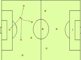 sistema-de-juego-1-4-2-3-1-indecisos_compress.pdf