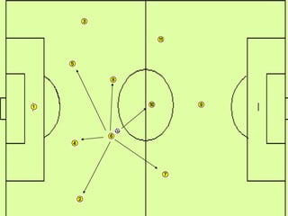 sistema-de-juego-1-4-2-3-1-indecisos_compress.pdf