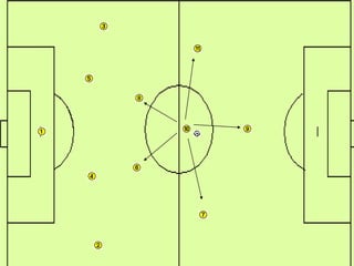 sistema-de-juego-1-4-2-3-1-indecisos_compress.pdf