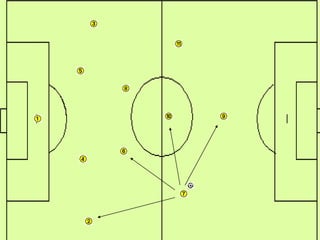 sistema-de-juego-1-4-2-3-1-indecisos_compress.pdf