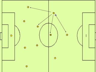 sistema-de-juego-1-4-2-3-1-indecisos_compress.pdf